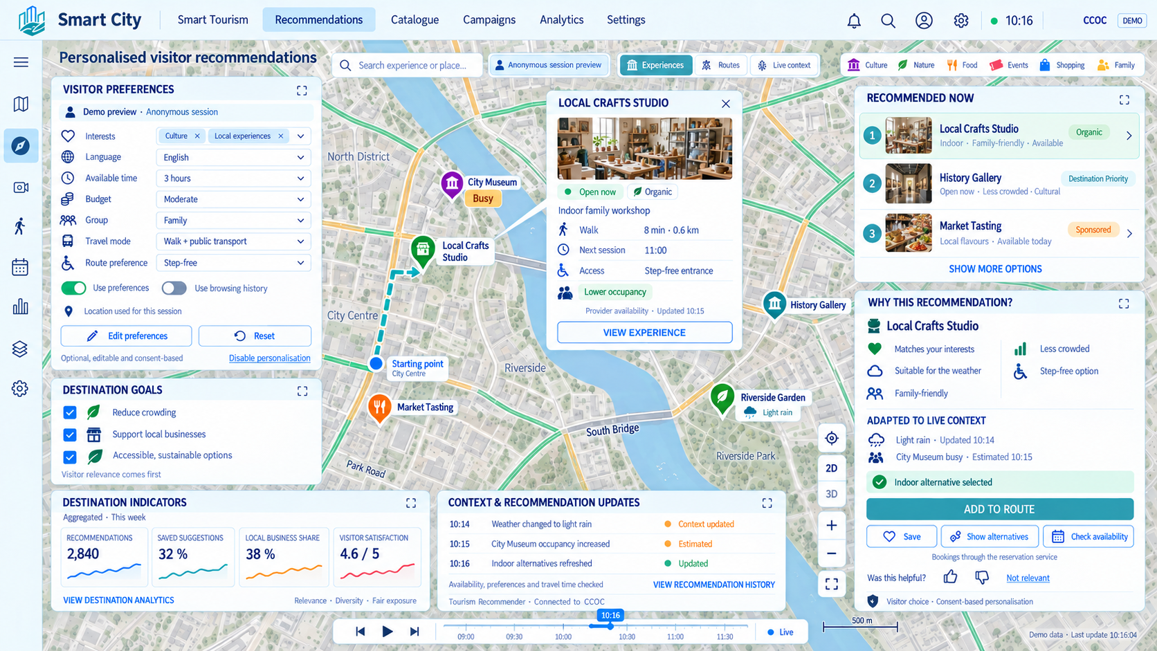Tourism: personalized recommendations